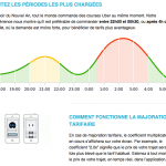Uber: la qualité d'un service passe par la transparence